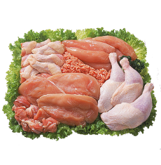 Chicken Pieces